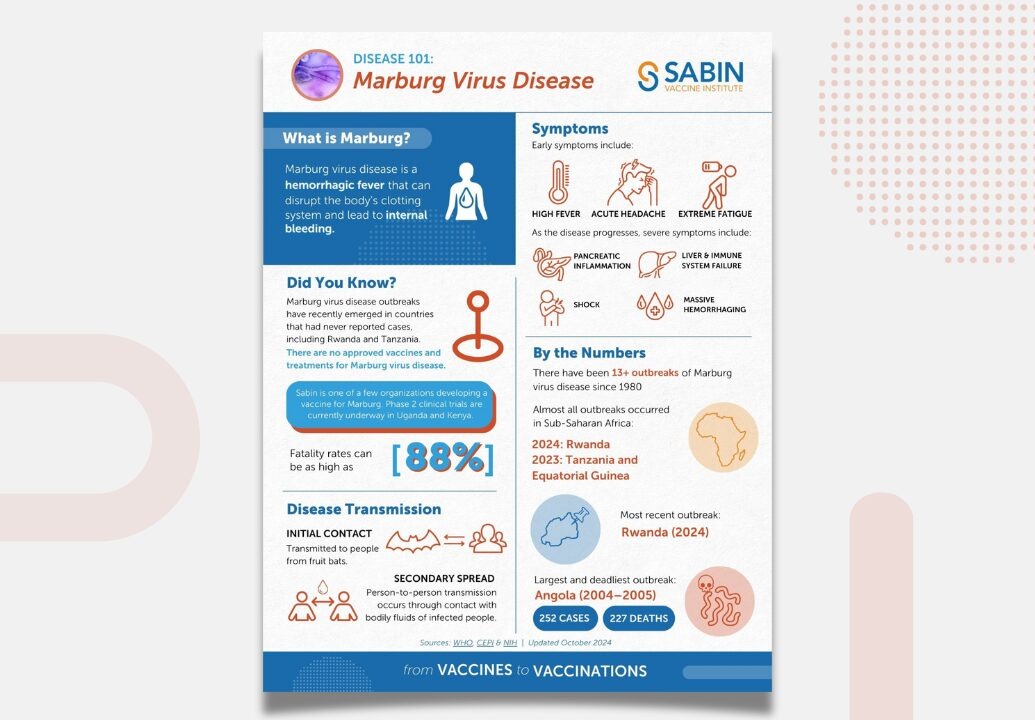 Preview of Marburg fact sheet