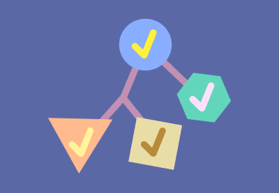 OOP in PHP With Tests