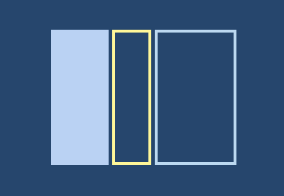 CSS: Flexbox Essentials