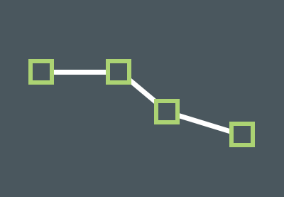 Introduction to Motion Tracking