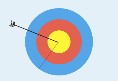 Require JS Explained